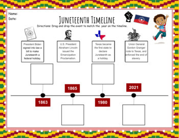 Preview of INTERACTIVE JUNETEENTH Timeline Activity + Drag and Drop Historic Events