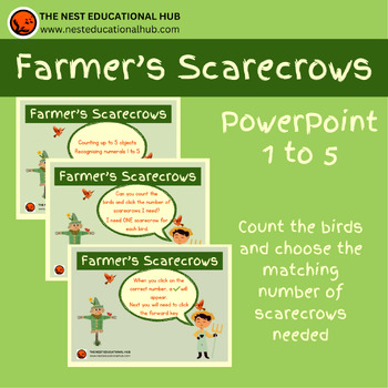 Preview of INTERACTIVE PPT Farmer's Scarecrows Counting/Number Rhyme for 1 more (1 to 5)