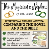 INTERTEXTUAL ANALYSIS ACTIVITY: Comparing "The Magician's 