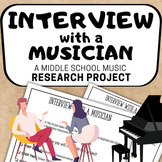 INTERVIEW with a MUSICIAN RESEARCH PROJECT for Middle Scho