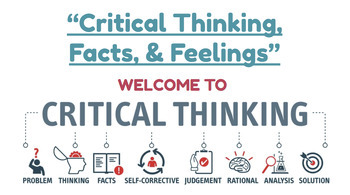 Preview of INTRO | Critical Thinking (PPT)