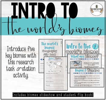 Preview of INTRO TO BIOMES: FLIP BOOK LESSON FOR MIDDLE SCHOOL