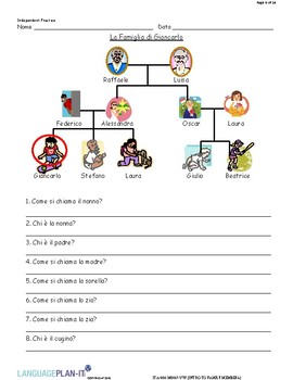Preview of INTRO TO FAMILY MEMBERS (ITALIAN)