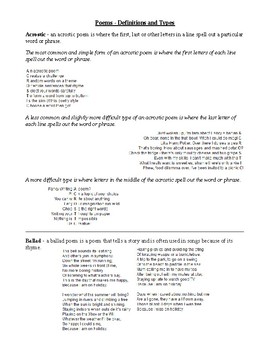 Preview of INTRO TO POETRY UNIT HANDOUT, GRADE 6 7 8, ONTARIO CURRICULUM, RUBRIC INCLUDED