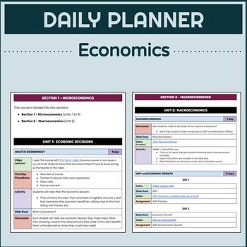 Preview of INTRO to ECONOMICS | Daily Planner (Full Economics Course)