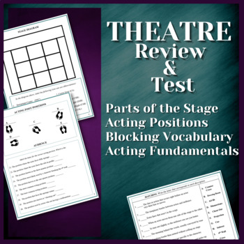 Preview of INTRO to THEATRE | Study Guide & Test | Parts of Stage, Positions, Fundamentals