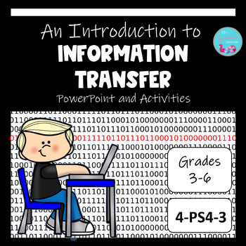 Preview of INTRODUCTION TO INFORMATION TRANSFER PPT AND ACTIVITIES (4-PS4-3)