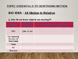 INTRODUCTION TO MOTION