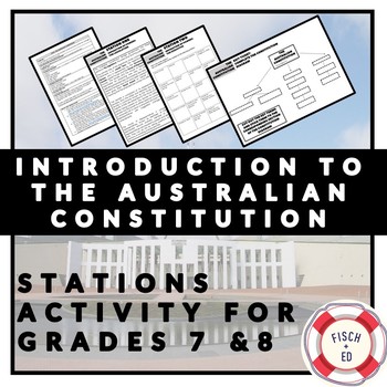 Preview of INTRODUCTION TO THE AUSTRALIAN CONSTITUTION