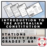 INTRODUCTION TO THE AUSTRALIAN CONSTITUTION