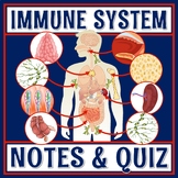 INTRODUCTION to the Immune System Quiz and Notes