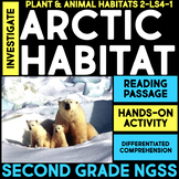 INVESTIGATE the Arctic Habitat Plants & Animals 2nd Grade Science