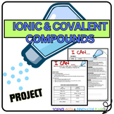IONIC & COVALENT COMPOUNDS PROJECT