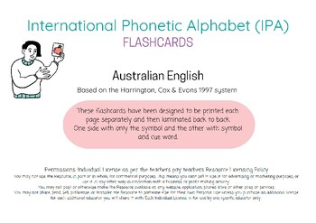 Preview of IPA Flash Cards *Australian English*