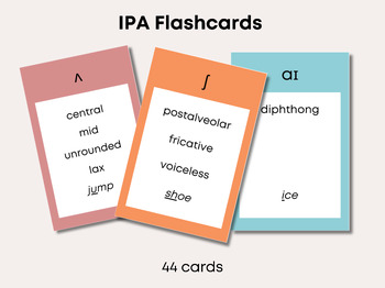 Preview of IPA Flashcards for Speech Pathology
