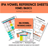 IPA PHONETICS VOWEL REFERENCE SHEETS