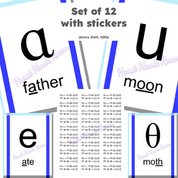 Preview of IPA Signs (Blue)  for the Choral Classroom - WITH STICKERS