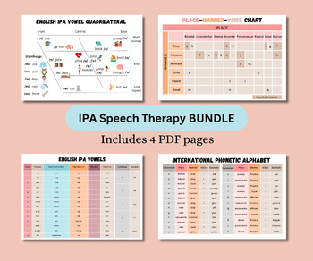 IPA Speech Therapy BUNDLE by SpeechPrints | TPT