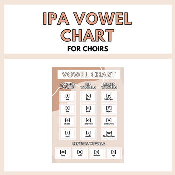 Preview of IPA Vowel Chart for Choirs (Neutral/Boho Theme)