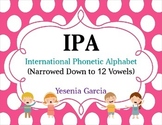 IPA  Vowel Posters (Choral Singing)
