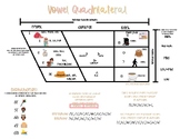 IPA vowel quadrilateral