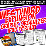 Westward Expansion Graphic Organizer Template Looks Like an iPAD