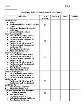 Preview of IR Argument Essay Checklist Rubric
