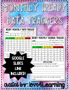 Preview of IREADY MATH AND READING STUDENT DATA TRACKERS [DIGITAL LINK INCLUDED]