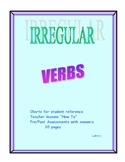 IRREGULAR PAST AND PARTICIPLE FORMS OF VERBS