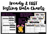 IReady & FAST Testing Tracker w/Data Wall Display & Data C