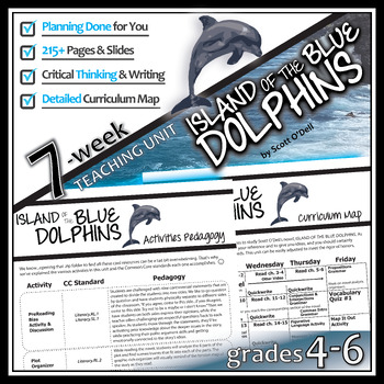 Preview of ISLAND OF THE BLUE DOLPHINS Novel Study Unit Plan Pre-Reading PowerPoint Project