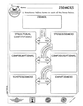 Preview of ISOMERS: Worksheets and Molecular Model Lab Activity (Focus on Stereoisomers)