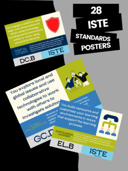 Preview of ISTE Standards Poster Bulletin Board