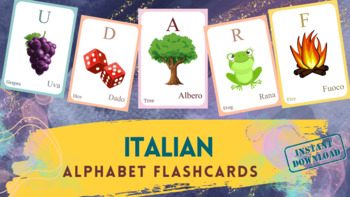 Preview of ITALIAN Alphabet FLASHCARD with picture, Learning ITALIAN, Italian Letters