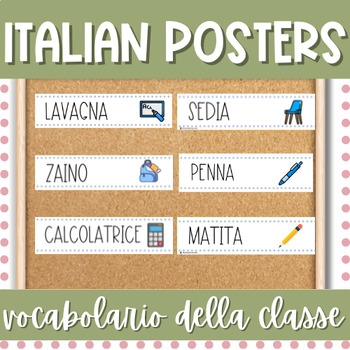 Preview of ITALIAN Classroom Vocabulary Posters | Word Wall Cards | Classroom Decor