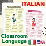 ITALIAN ENGLISH Classroom Language Posters (kids illustrations)