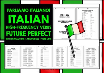 Preview of ITALIAN HIGH-FREQUENCY VERBS FUTURE PERFECT TENSE CONJUGATION PRACTICE
