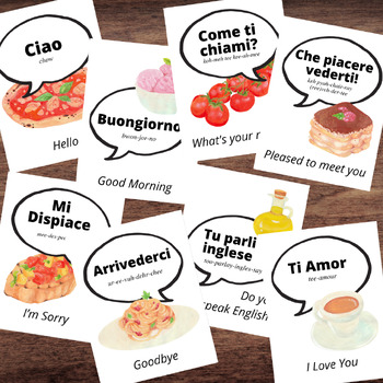 Preview of ITALIAN Italy Language Phrase Flash Cards Illustrated w/Pronunciations *Color*