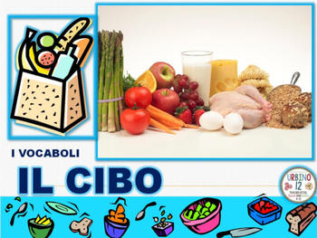 Preview of ITALIAN: IL CIBO