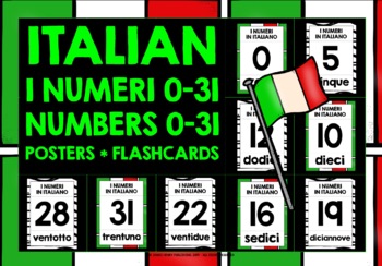 Preview of ITALIAN NUMBERS 0-31 FLASHCARDS POSTERS