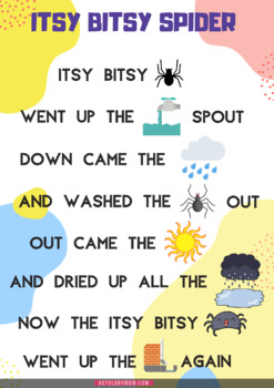 Preview of ITSY BITSY SPIDER - Picture Nursery Rhyme Poster