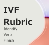 IVF (Identify, Verb, Finish) Rubric - Easy to Edit DOC File