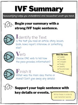 Writing Sentences Ivf Worksheets &amp; Teaching Resources | TpT