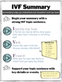 IVF Summary & Topic Sentences
