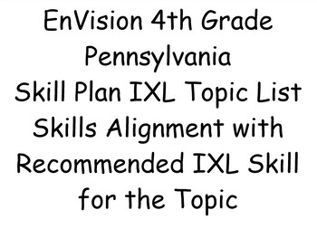 Preview of IXL 4th Grade EnVision Topic 10