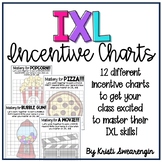 IXL Class Incentive Charts