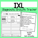 IXL Diagnostic Growth Data Tracker