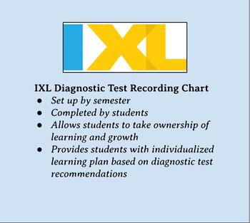 Preview of IXL Diagnostic Test Record Chart - Math