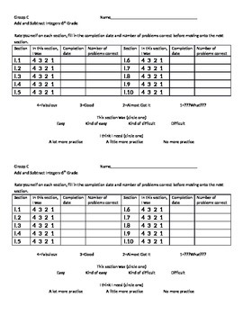 Preview of IXL Group C