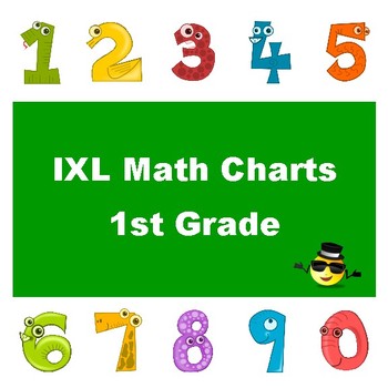 Preview of IXL Math Progress Charts for 1st Grade